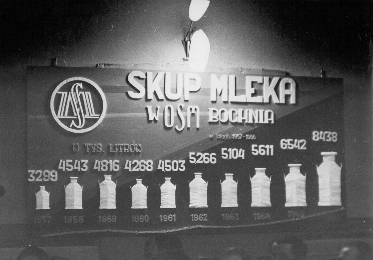 Skup mleka w OSM Bochnia w latach 1957-1966